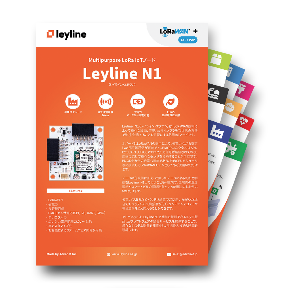 Leyline Set Material